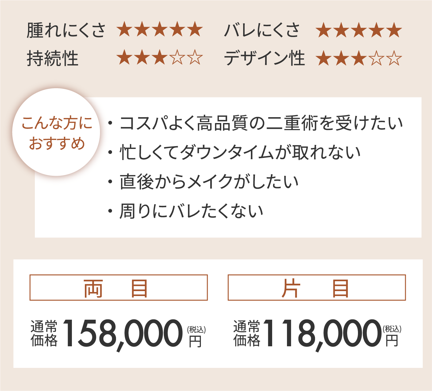 シークレットコスメ・シングルの説明