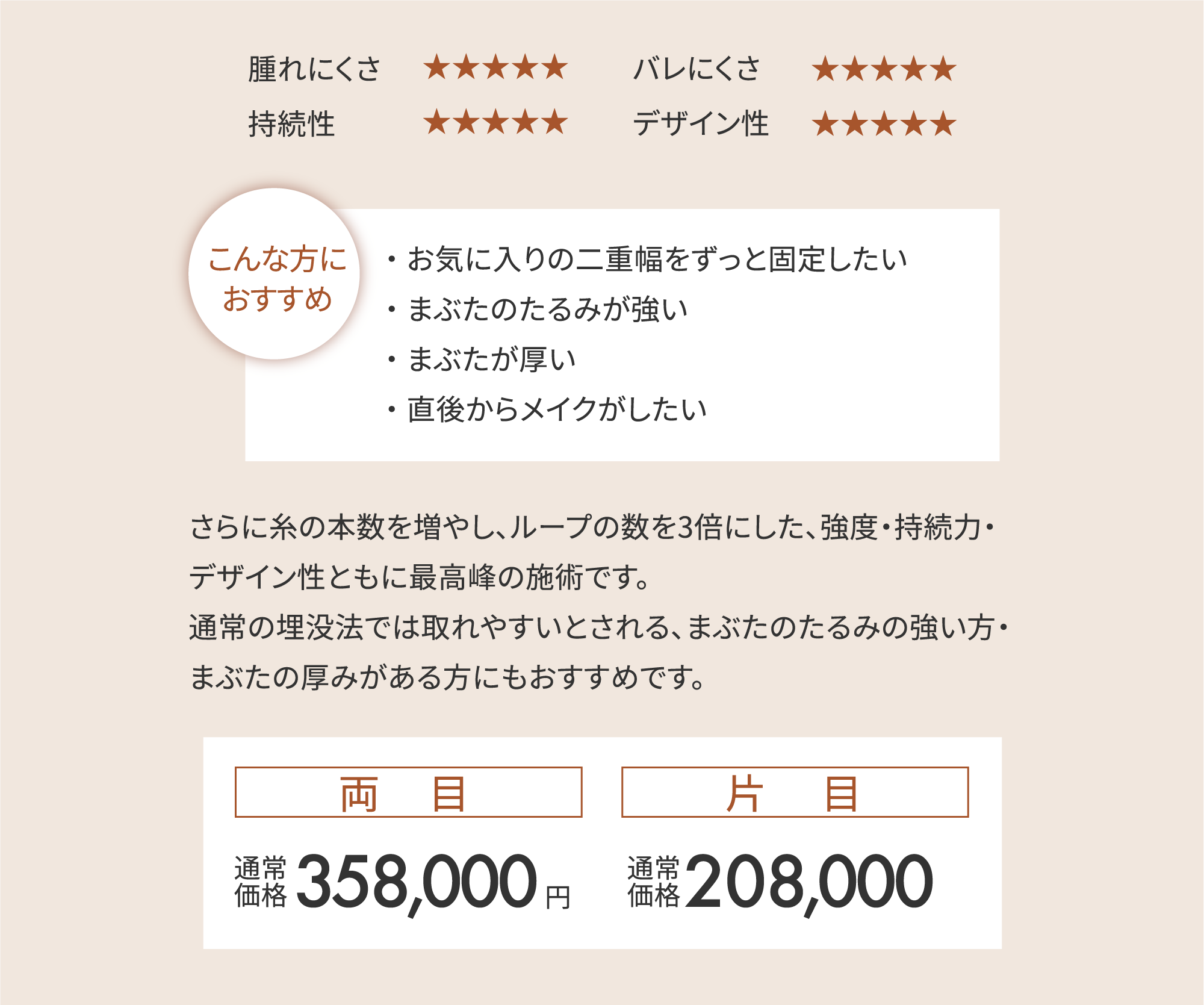 シークレットコスメ・トリプル