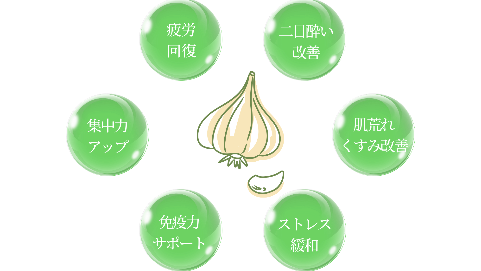 ニンニク様 リクエスト 2点 まとめ商品 【公式通販】
