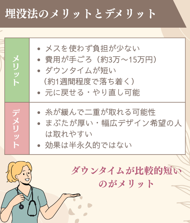 埋没法のメリットとデメリット