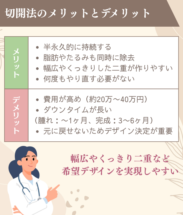 切開法のメリットとデメリット