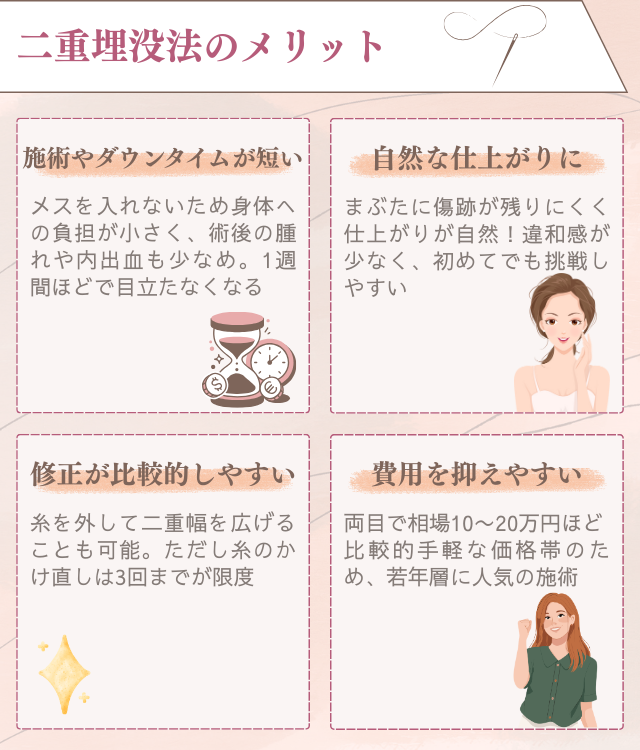 二重埋没法のメリット