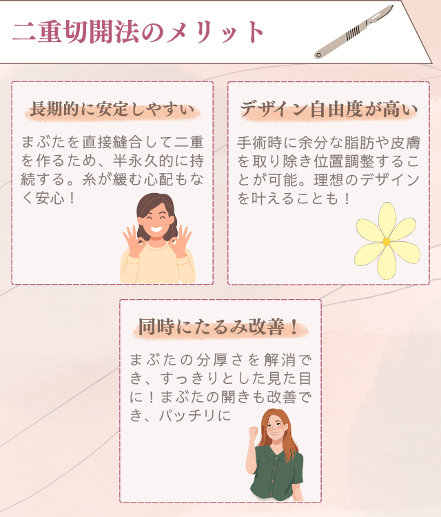 二重切開法のメリット