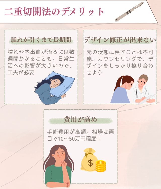 二重切開法のデメリット