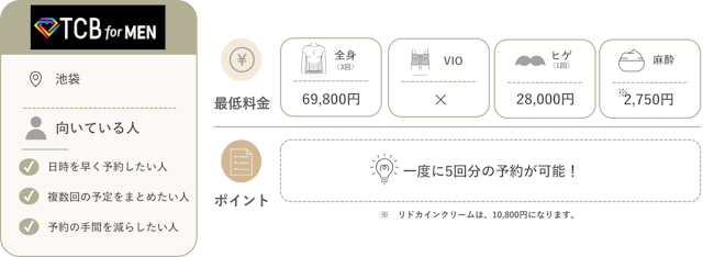 TCB東京中央美容外科　紹介