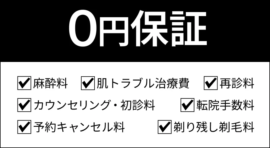 ゴリラクリニックの肌トラブル時の診察・薬代などの無料保証