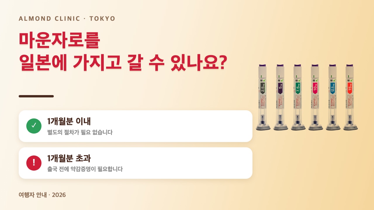 마운자로를 일본에 가지고 갈 수 있나요: 1개월분 이내는 절차 불필요, 초과 시 출국 전 약감증명 필요