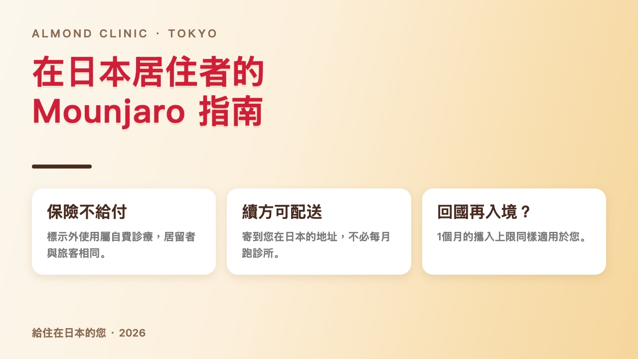在日本居住者的 Mounjaro 指南：保險不給付、續方可配送、回國再入境時的攜入上限