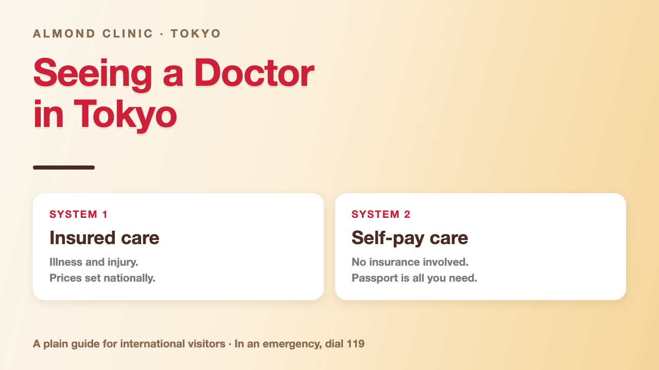 Seeing a doctor in Tokyo as an international visitor: insured care and self-pay care explained