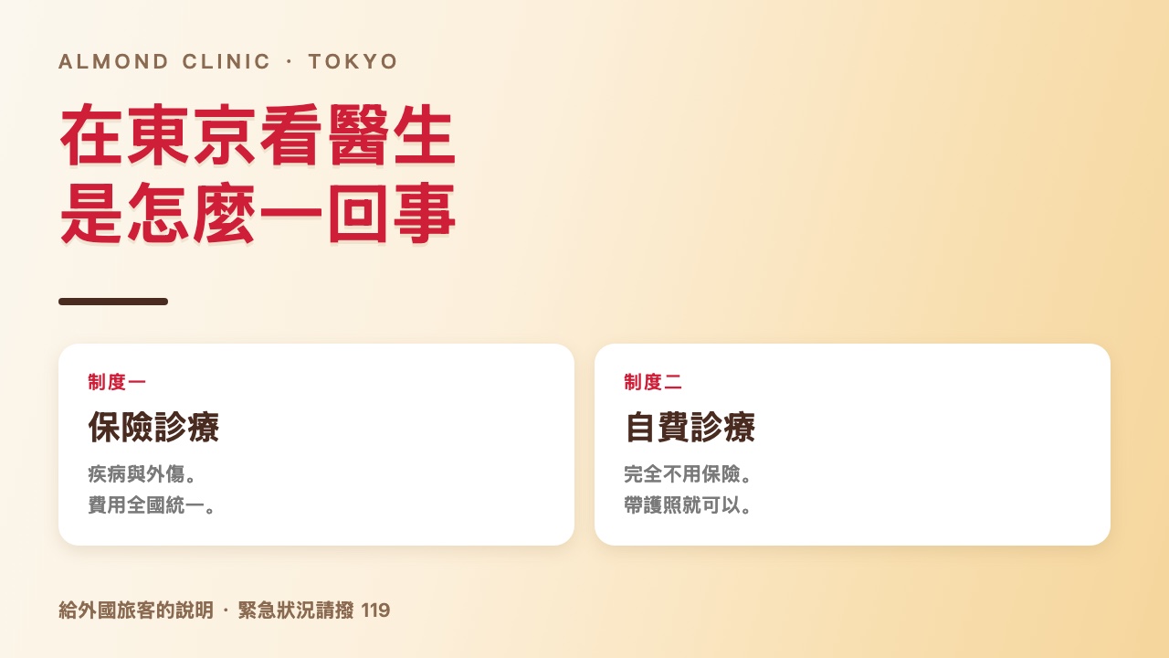在東京看醫生是怎麼一回事：保險診療與自費診療兩套制度的說明