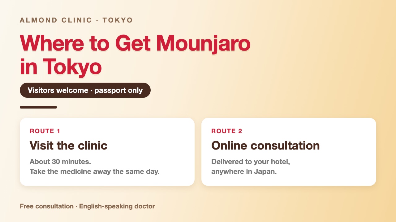 Where to get Mounjaro in Tokyo as a visitor - clinic visit or online consultation with hotel delivery