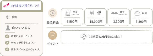 ねりま皮フ科クリニック料金と特徴