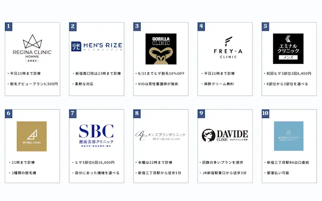 新宿 メンズ医療脱毛 おすすめ