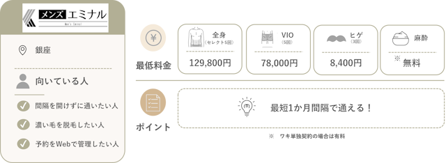エミナルクリニック銀座　紹介