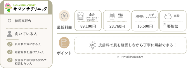 サマンサクリニック料金と特徴