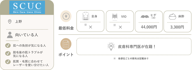 スキンケア上野クリニック 紹介