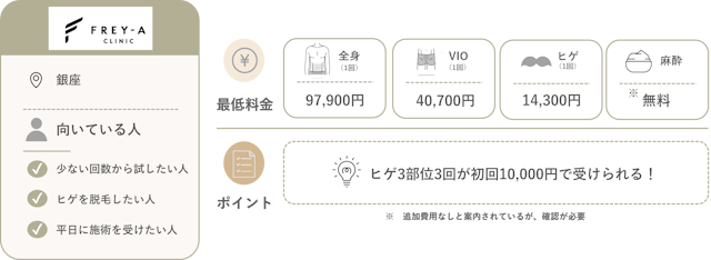 フレイアクリニック銀座　紹介