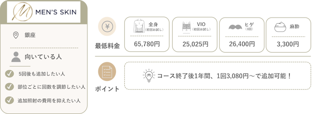 メンズスキン銀座　紹介