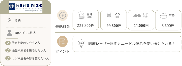 メンズリゼ　紹介