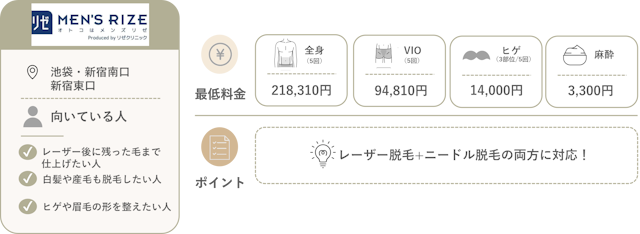 メンズリゼ練馬料金と特徴