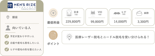 メンズリゼ銀座　紹介