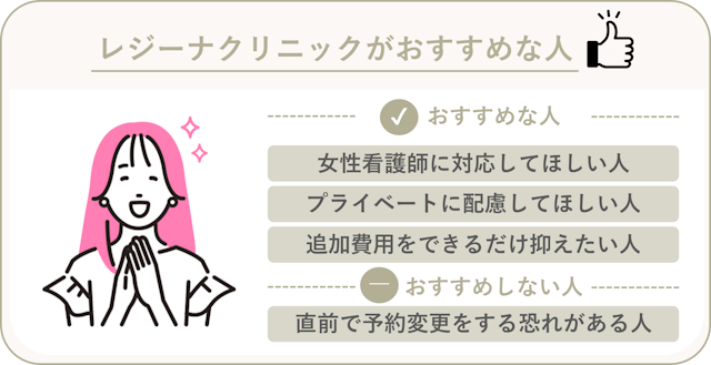 レジーナクリニックおすすめな人特徴