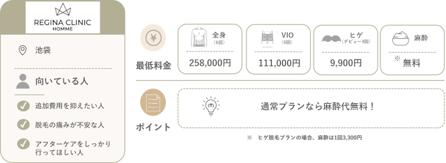 レジーナクリニックオム　紹介