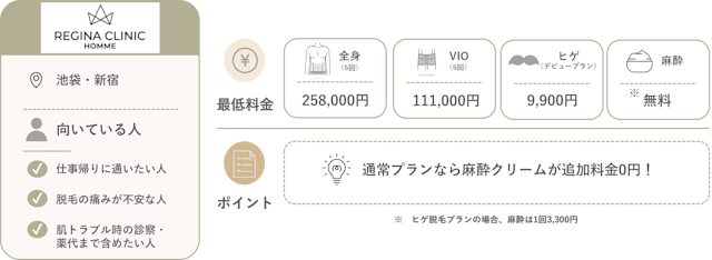 レジーナクリニックオム練馬料金と特徴