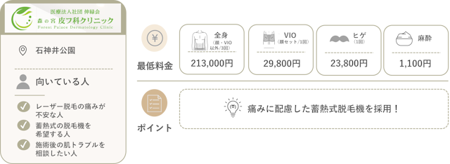 森の宮皮フ科クリニック料金と特徴