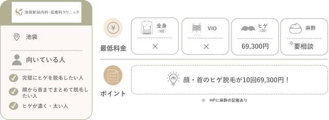 池袋駅前内科・皮膚科クリニック　紹介