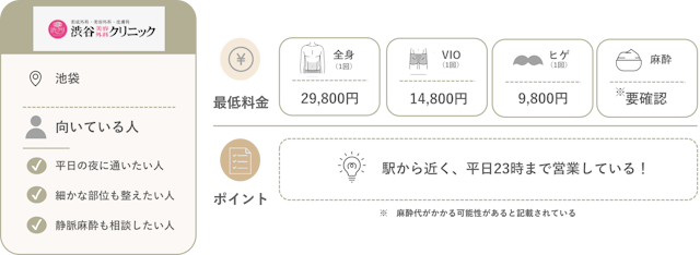 渋谷美容外科クリニック　紹介