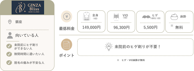 銀座ブリススキンクリニック　紹介