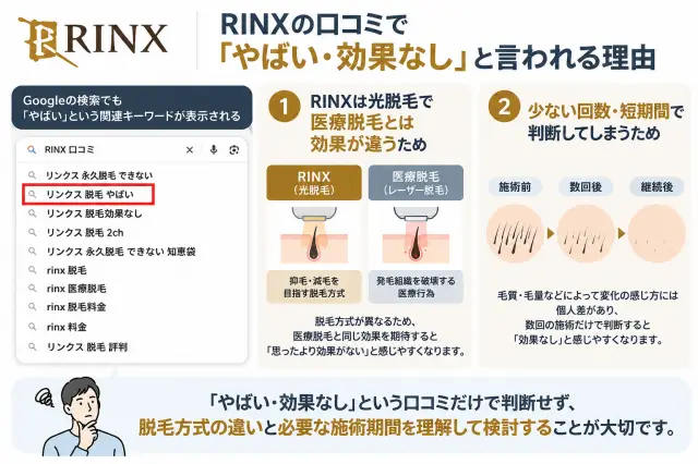 RINXの口コミを読む際に確認したい脱毛方式と施術回数