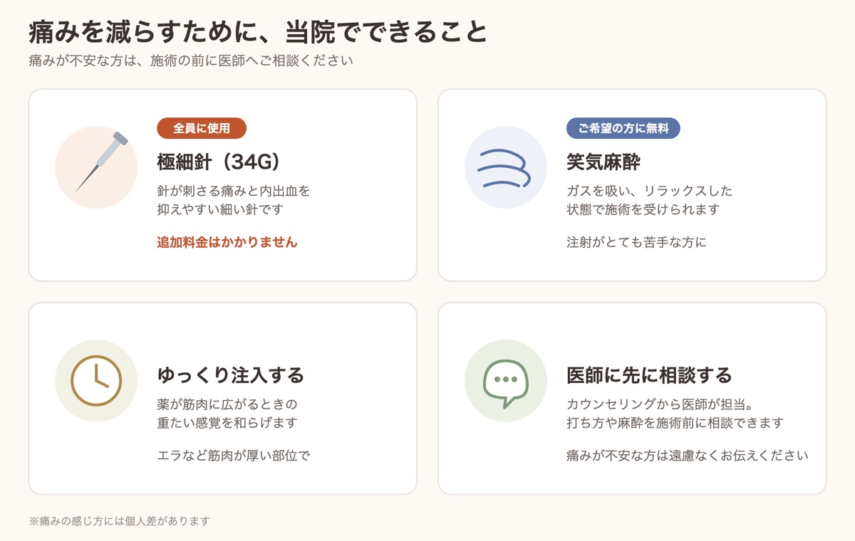 ボトックスの痛みを減らす方法。極細針34G、笑気麻酔、ゆっくり注入、医師への事前相談