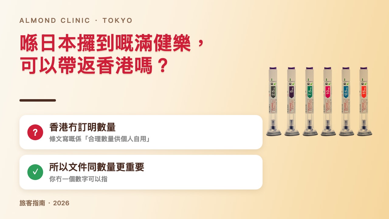 喺日本攞到嘅滿健樂可以帶返香港嗎？香港冇訂明數量