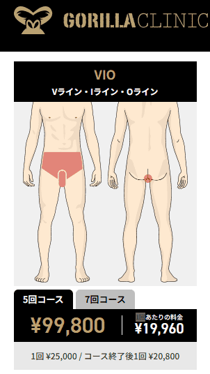 ゴリラクリニック VIO1回