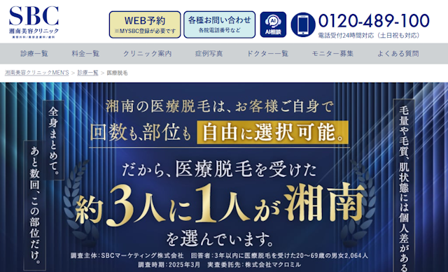 湘南美容クリニック