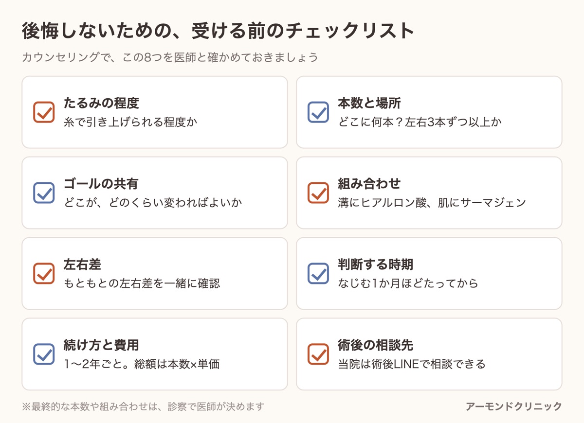 糸リフトで後悔しないために、受ける前にカウンセリングで確かめたい8つのチェックリスト