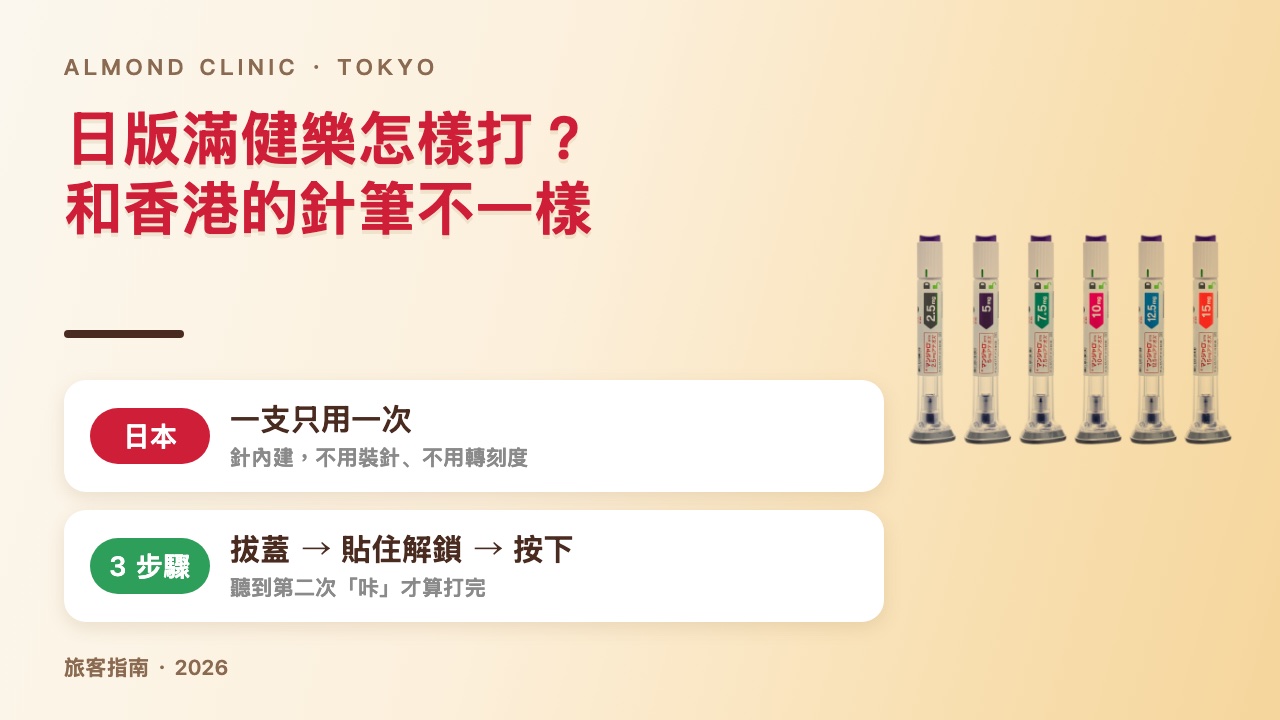 日版滿健樂怎樣打
