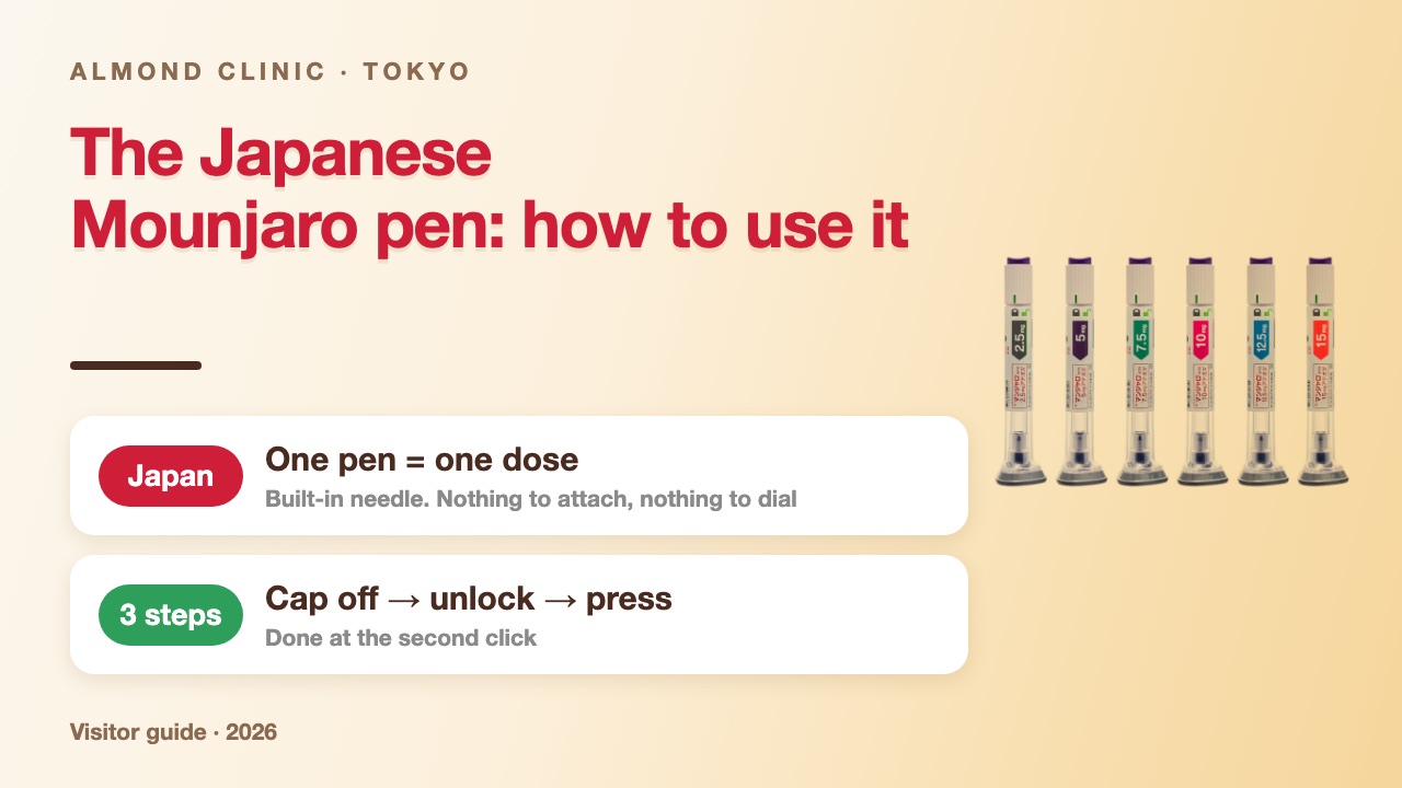 The Japanese Mounjaro pen: how to use it