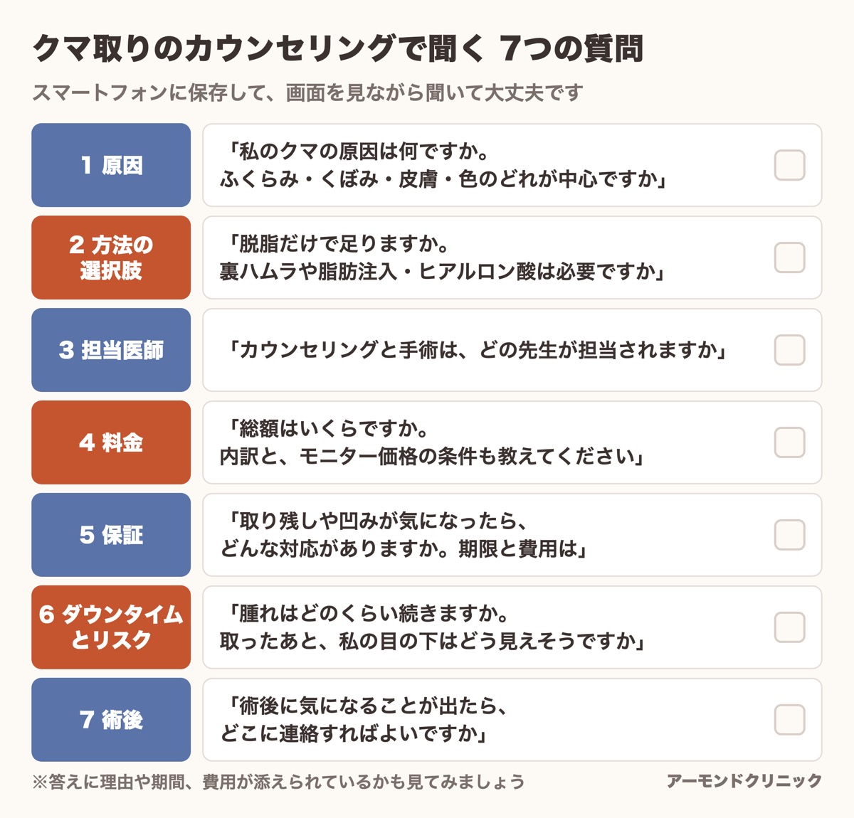 クマ取りのカウンセリングで、そのまま読み上げて確認できる7つの質問のチェックリスト