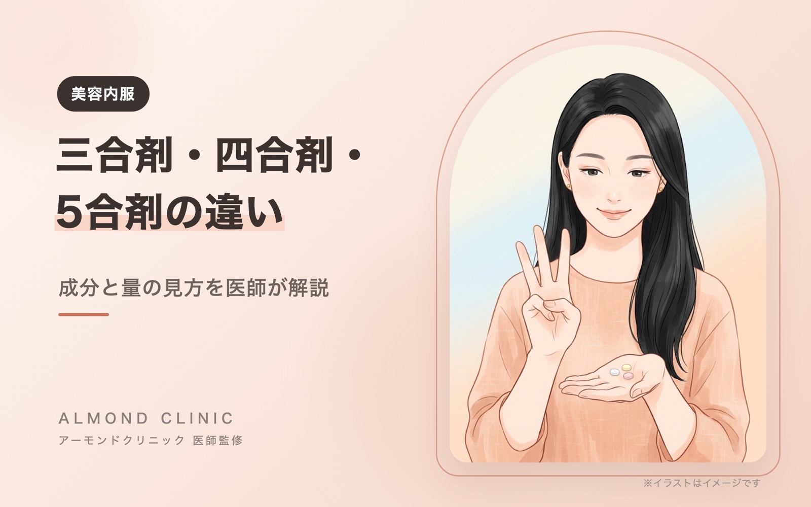 美容内服のコラムの表紙イラスト