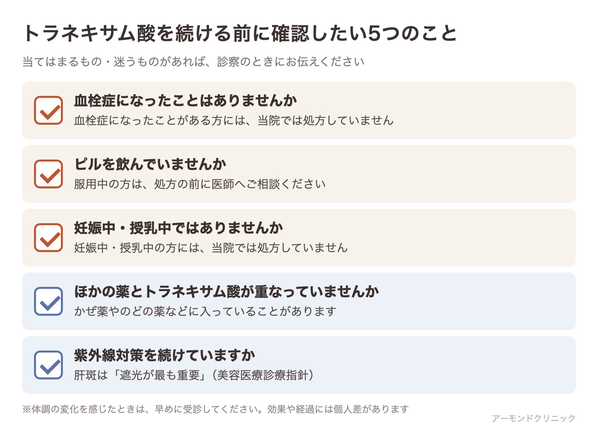 トラネキサム酸を続ける前に確認したい5項目（血栓症の経験・ピル・妊娠授乳・ほかの薬との重複・紫外線対策）のチェックリスト